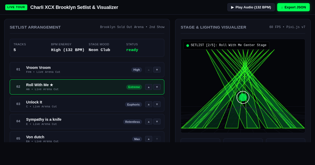 Charli XCX Brooklyn Setlist & Stage Visualizer preview