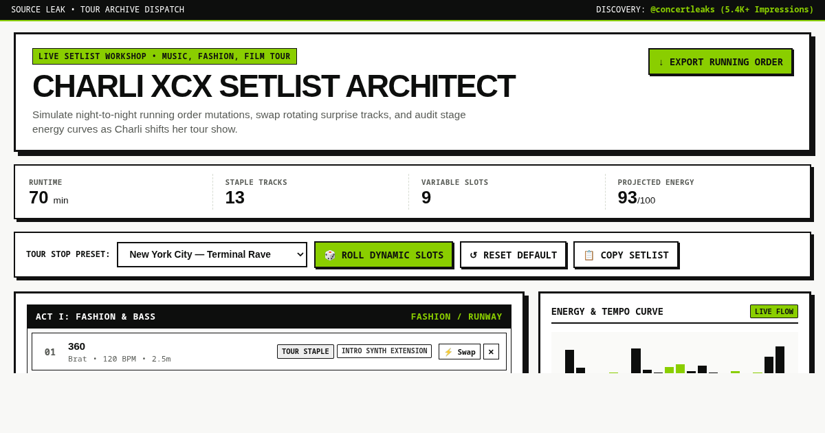 Charli xcx Music, Fashion, Film Tour — Dynamic Setlist Tracker preview