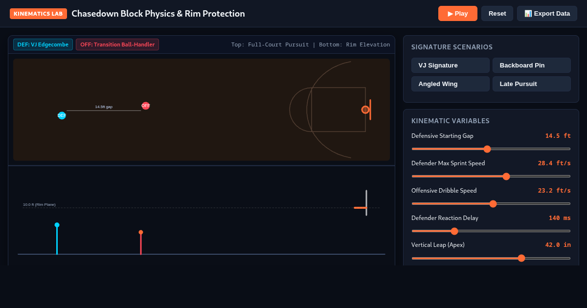 Chasedown Block Physics Lab: Transition Recovery Simulator preview