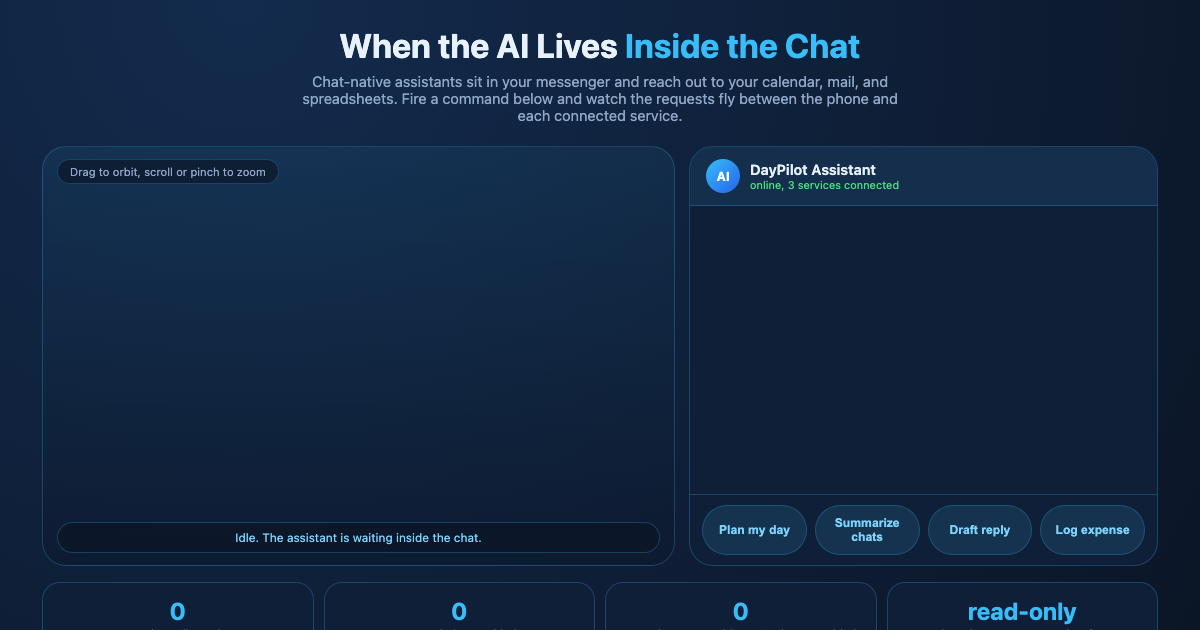 Chat-Native AI Assistants, Explained preview