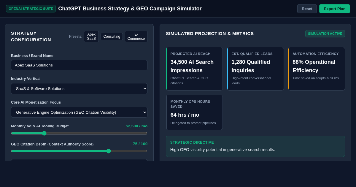 ChatGPT Business Strategy & GEO Campaign Simulator preview