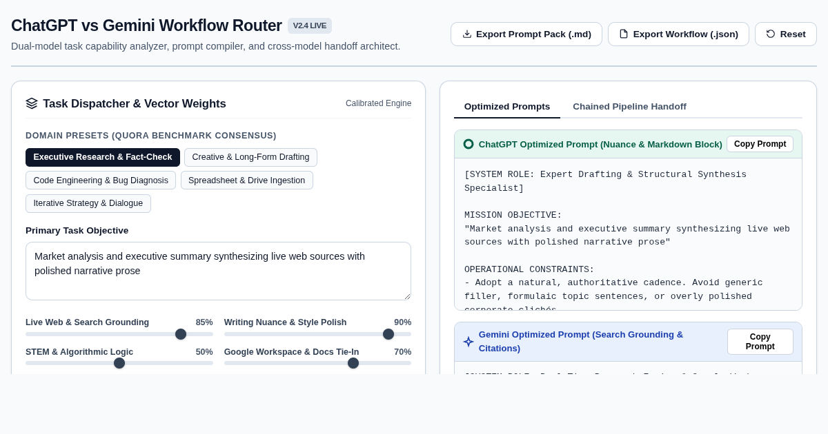 ChatGPT vs Gemini Workflow Router & Prompt Architect preview