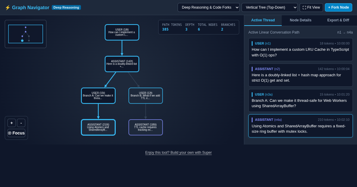 ChatGPT Conversation Graph & Branch Tree Navigator preview