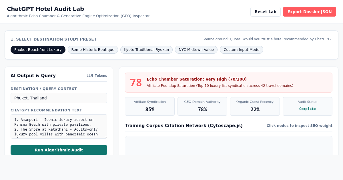 ChatGPT Hotel Audit Lab | Deconstruct AI Travel Recommendations preview
