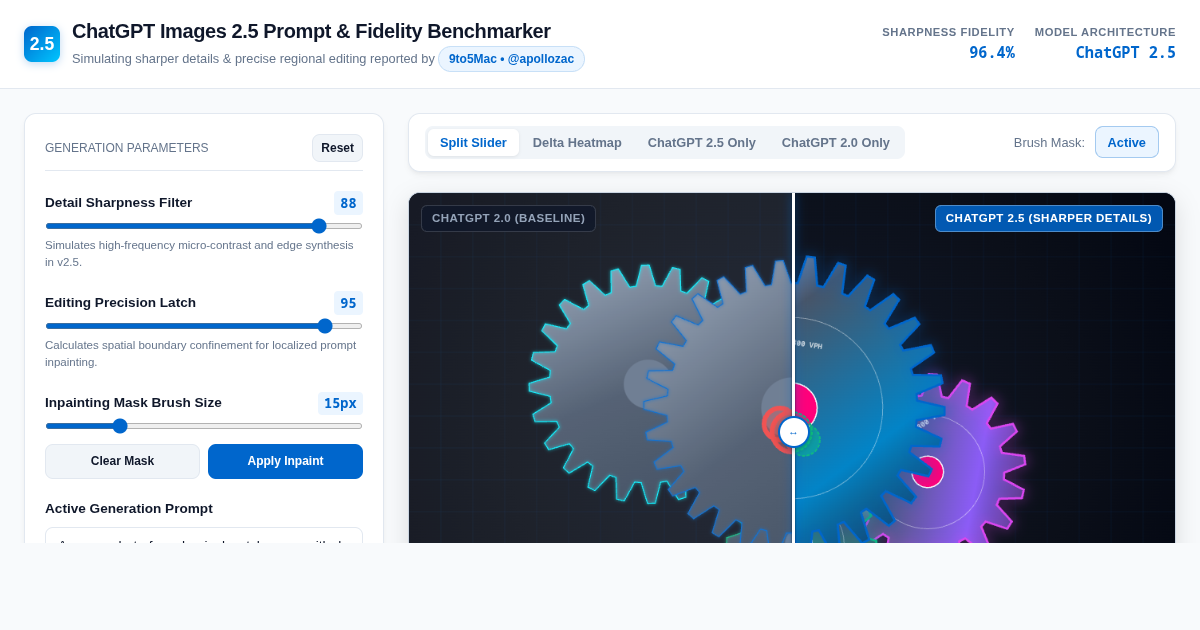 ChatGPT Images 2.5 Prompt & Fidelity Benchmarker preview