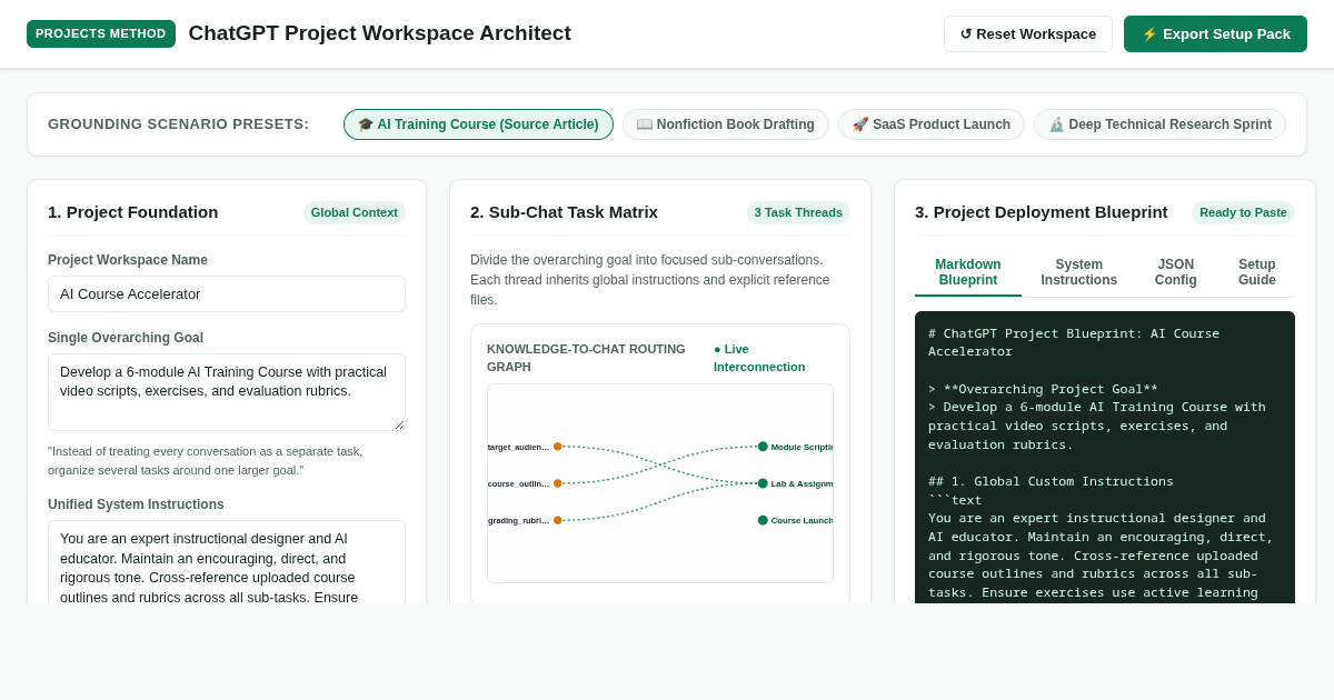 ChatGPT Project Workspace Architect | AI Blueprint Builder preview