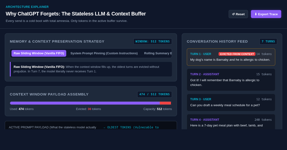 ChatGPT Stateless Memory & Context Window Simulator preview