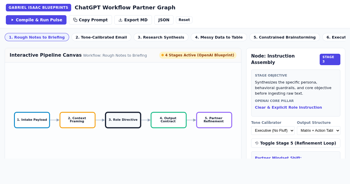 ChatGPT Workflow Partner Graph - 7 Everyday Task Pipelines preview