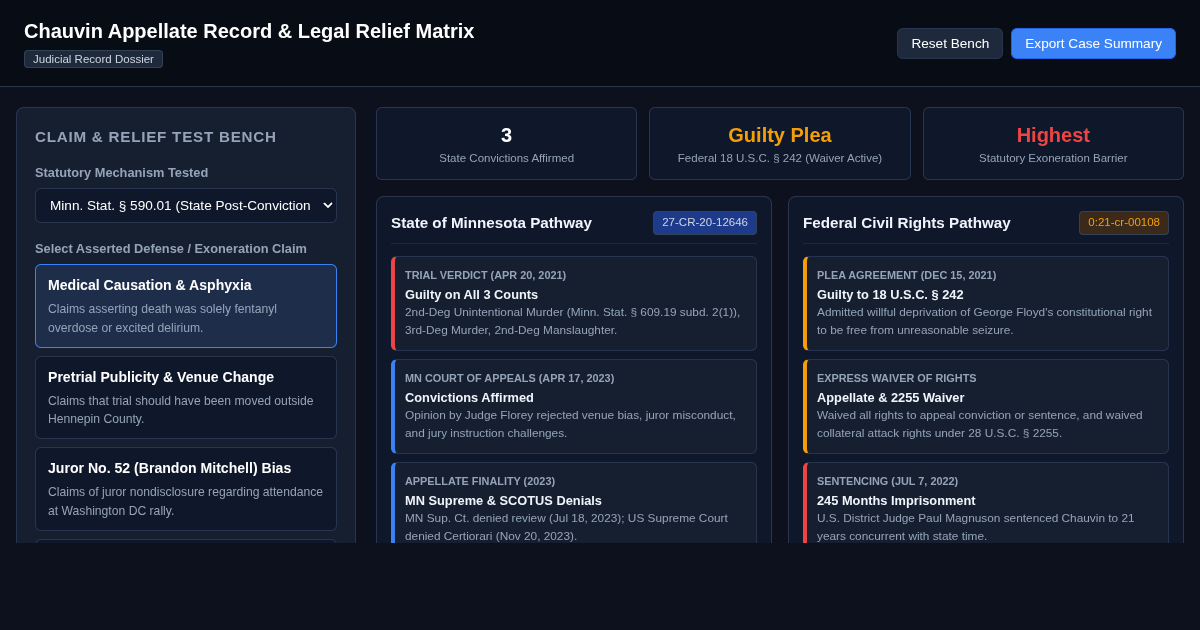 Chauvin Appellate Record & Legal Relief Matrix preview