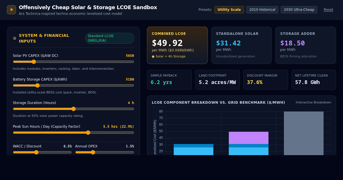 Offensively Cheap Solar & Storage LCOE Sandbox preview