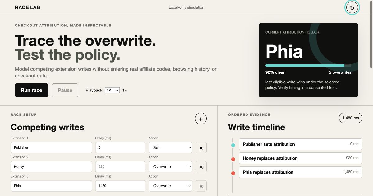 Checkout Attribution Race Lab preview