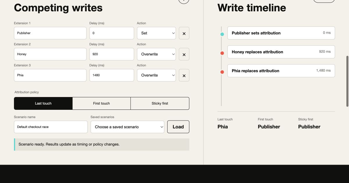 Checkout Attribution Race Lab preview