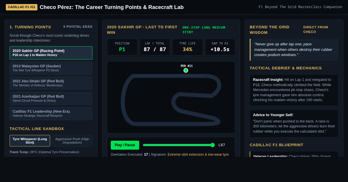 Checo Pérez: The Career Turning Points & Racecraft Lab preview