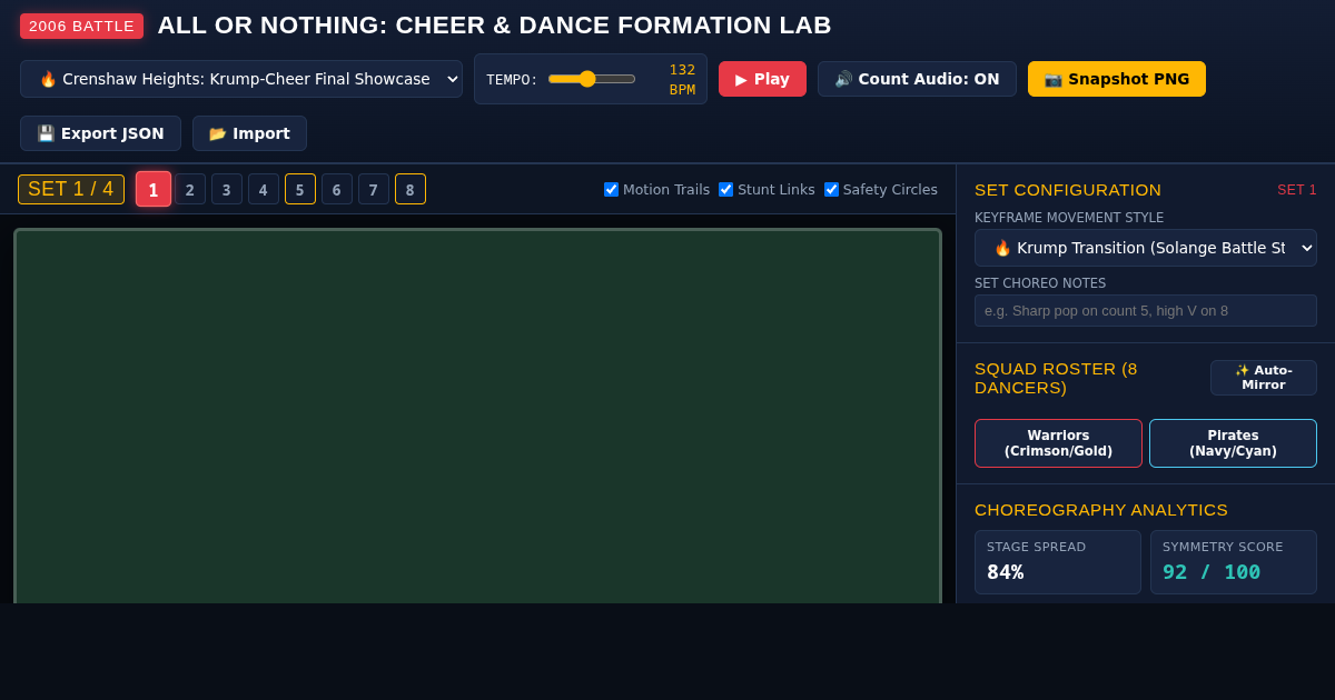 All or Nothing: Cheer & Dance Formation Lab preview