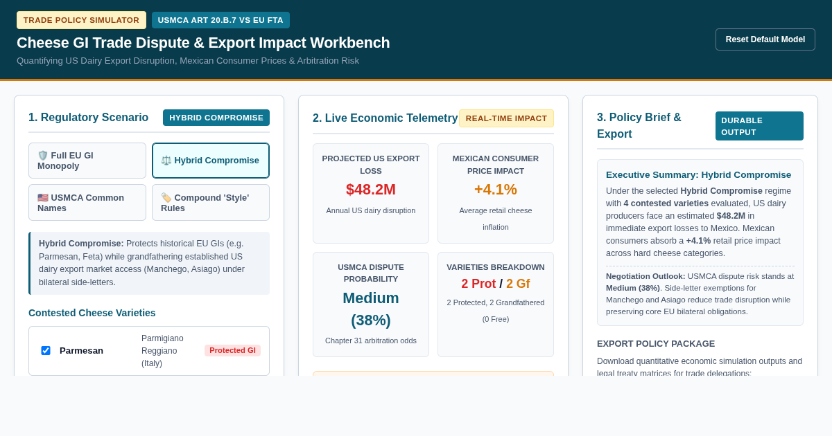 Cheese GI Trade Dispute & Export Impact Workbench preview