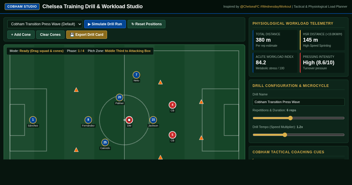 Chelsea Training Drill & Workload Studio | Cobham Tactical Planner preview