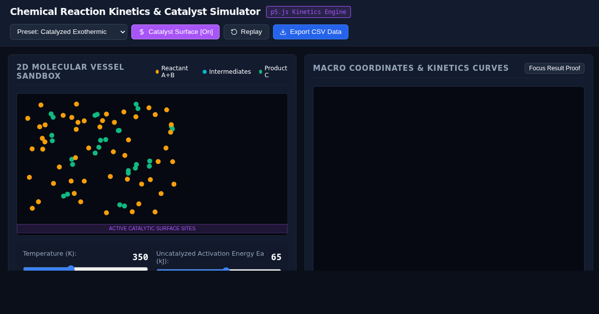 Chemical Reaction Kinetics & Catalyst Simulator preview