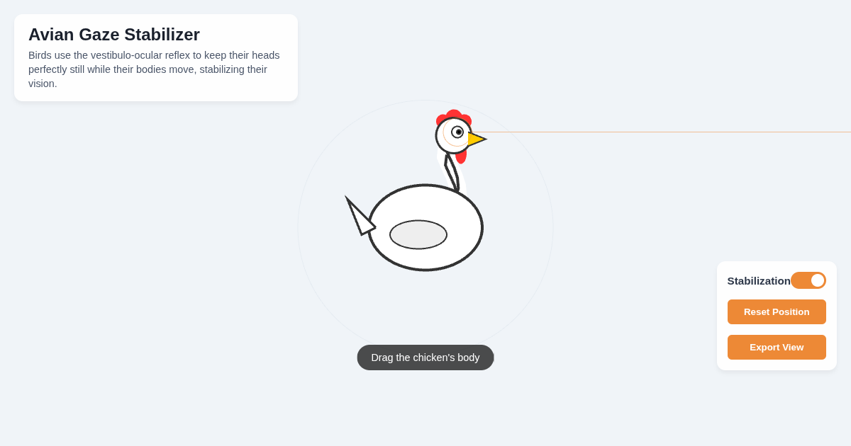 Avian Gaze Stabilizer preview