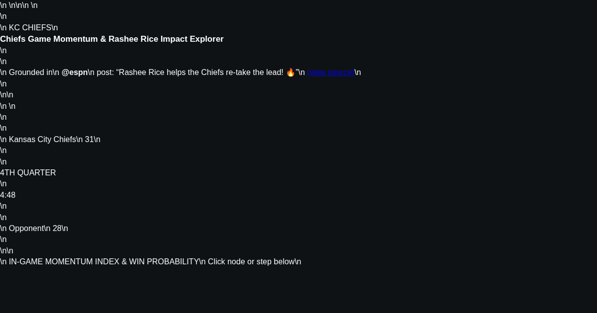 Chiefs Game Momentum & Rashee Rice Impact Explorer preview