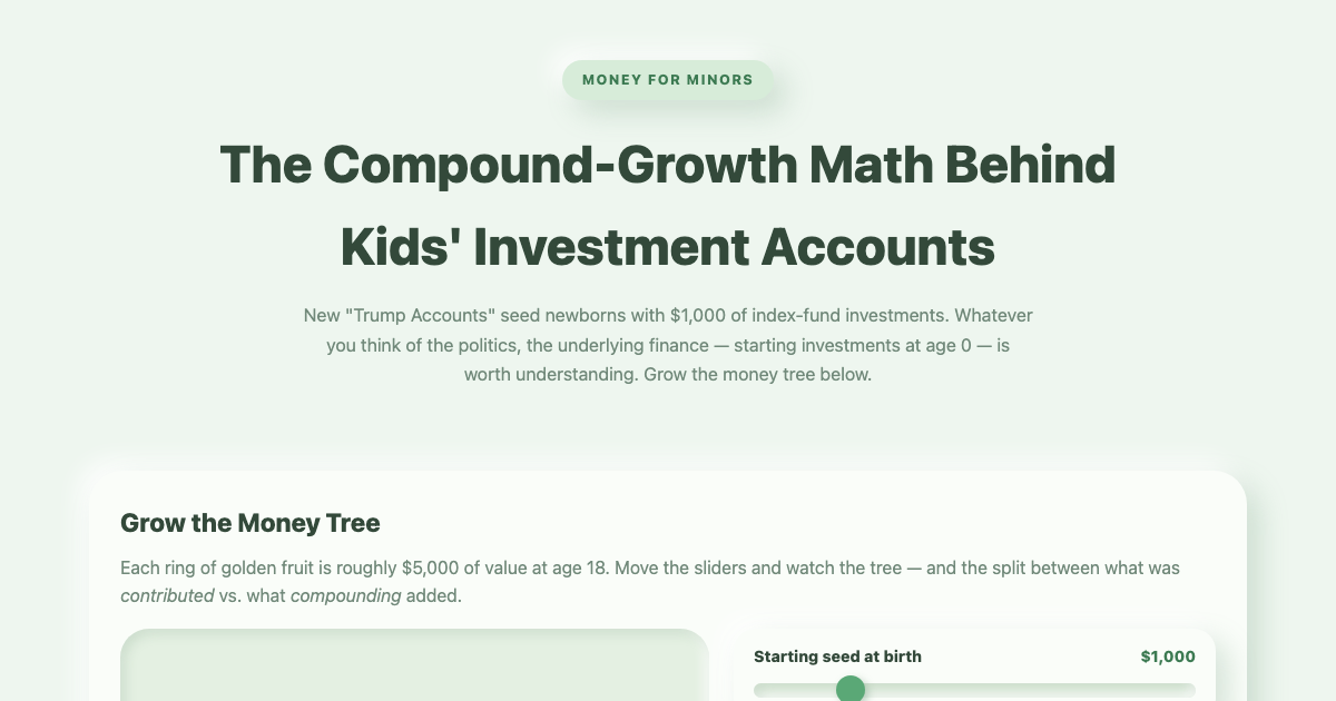 Kids' Investment Accounts: Compound Growth Math preview