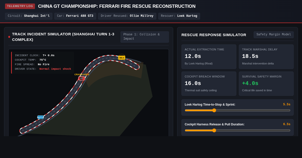China GT Championship: Ferrari Fire Rescue Simulator & Incident Reconstruction preview