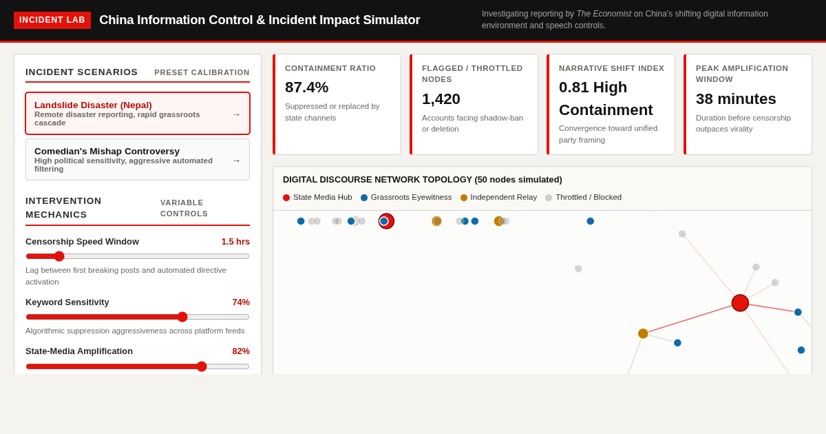 China Information Control & Incident Impact Simulator preview