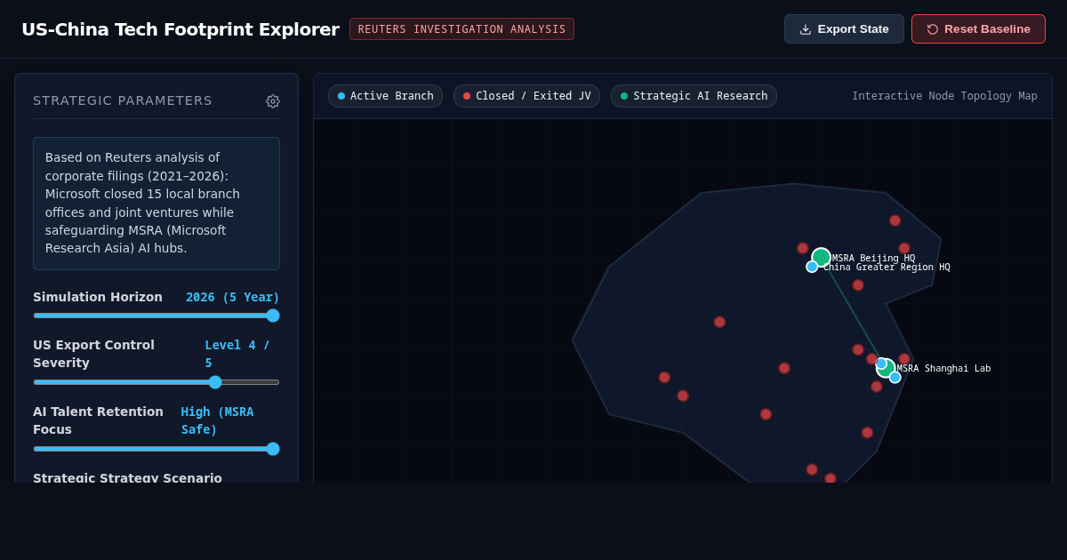 US-China Tech Footprint Explorer & Strategic Retreat Simulator preview