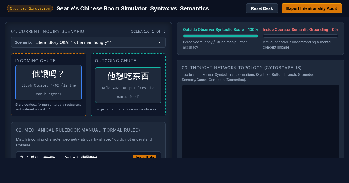 Searle's Chinese Room Simulator: Syntax vs. Semantics preview