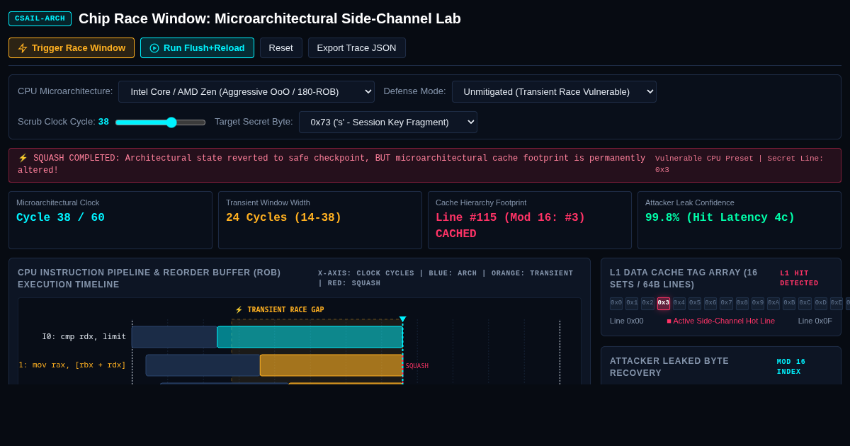Chip Race Window: Microarchitectural Side-Channel Lab preview