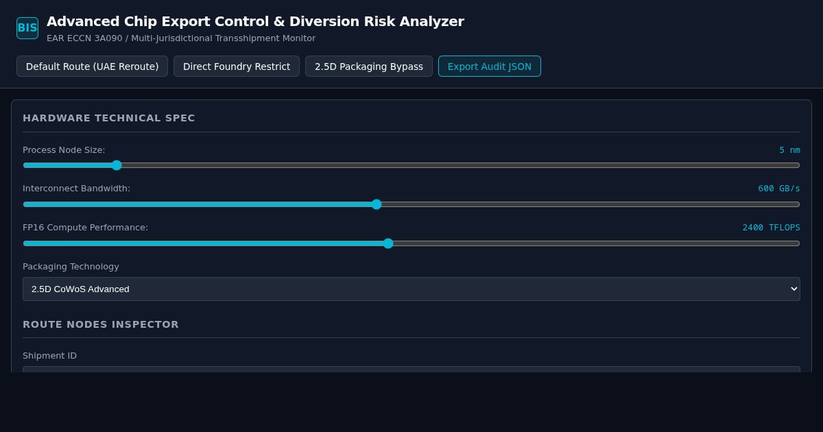 Advanced Chip Export Control & Diversion Risk Analyzer preview