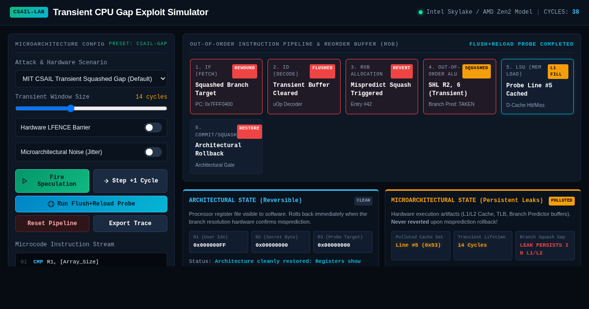 Microarchitectural Transient Gap Simulator | MIT CSAIL Hardware Exploit Model preview