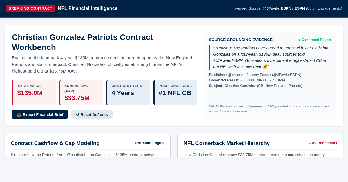 Christian Gonzalez Contract Explorer | $135M Patriots Extension Workbench preview