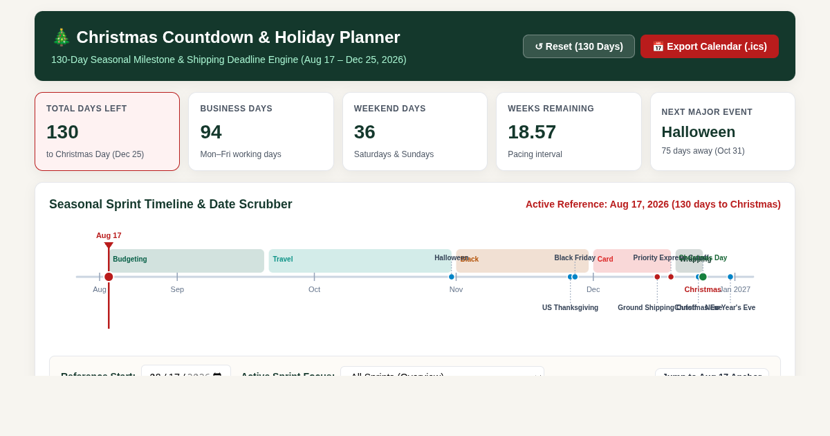 Christmas Countdown & Holiday Milestone Planner preview