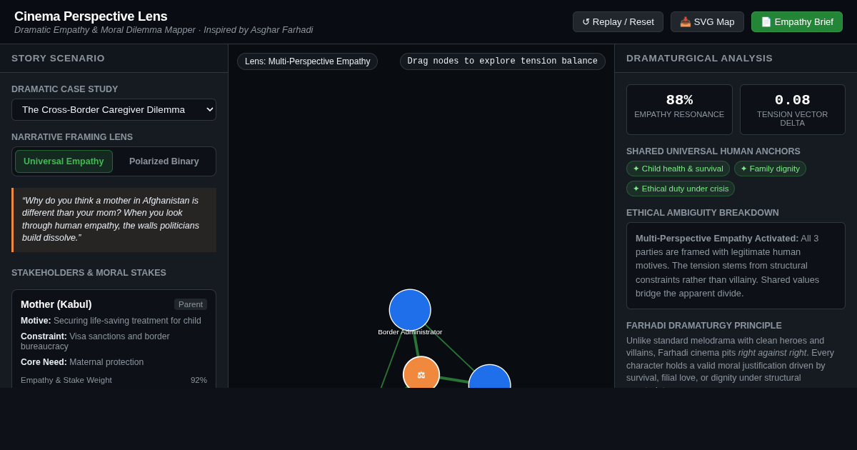 Cinema Perspective Lens: Dramatic Empathy & Moral Dilemma Mapper preview