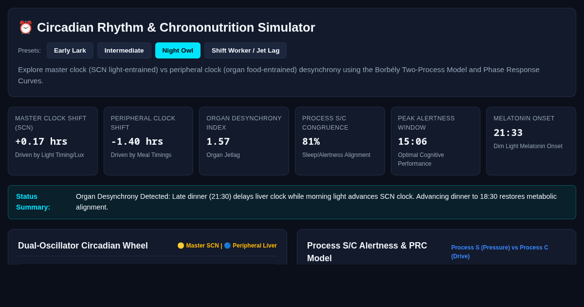 Circadian Rhythm & Chrononutrition Simulator preview