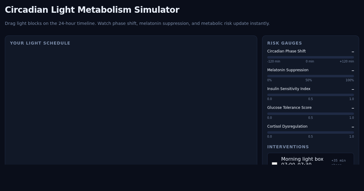 Circadian Light Metabolism Simulator preview