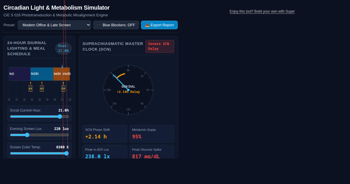Circadian Light & Metabolism Chronobiology Simulator preview
