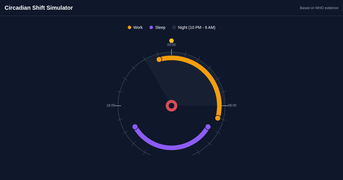 Circadian Shift Simulator preview
