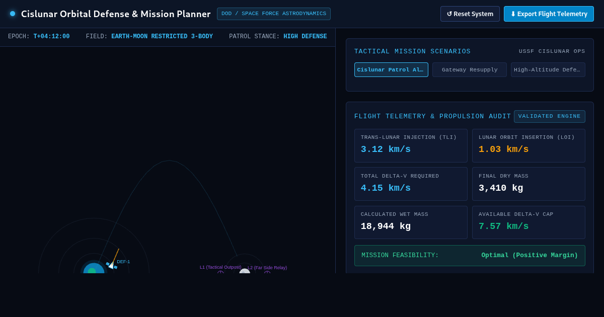 Cislunar Orbital Defense & Mission Planner preview