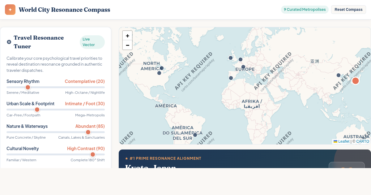 World City Resonance Compass — Find Your Authentic Travel Match preview