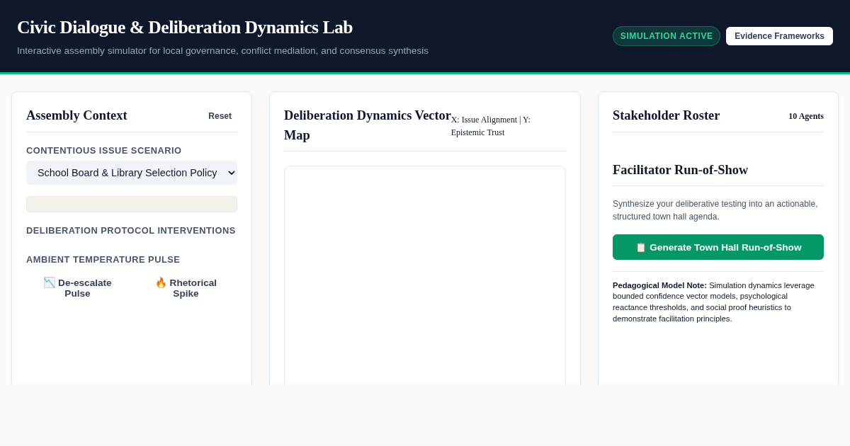 Civic Dialogue & Deliberation Dynamics Lab preview