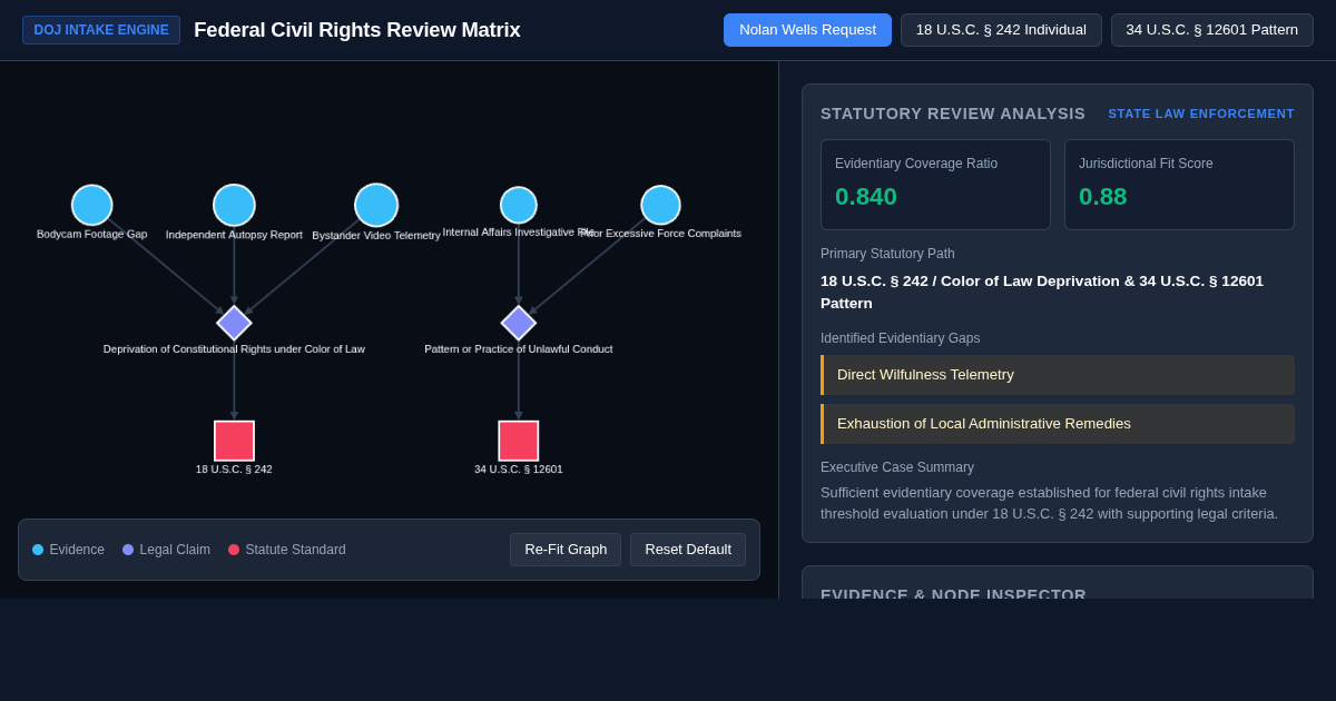 Federal Civil Rights Review & Evidence Mapping Engine preview