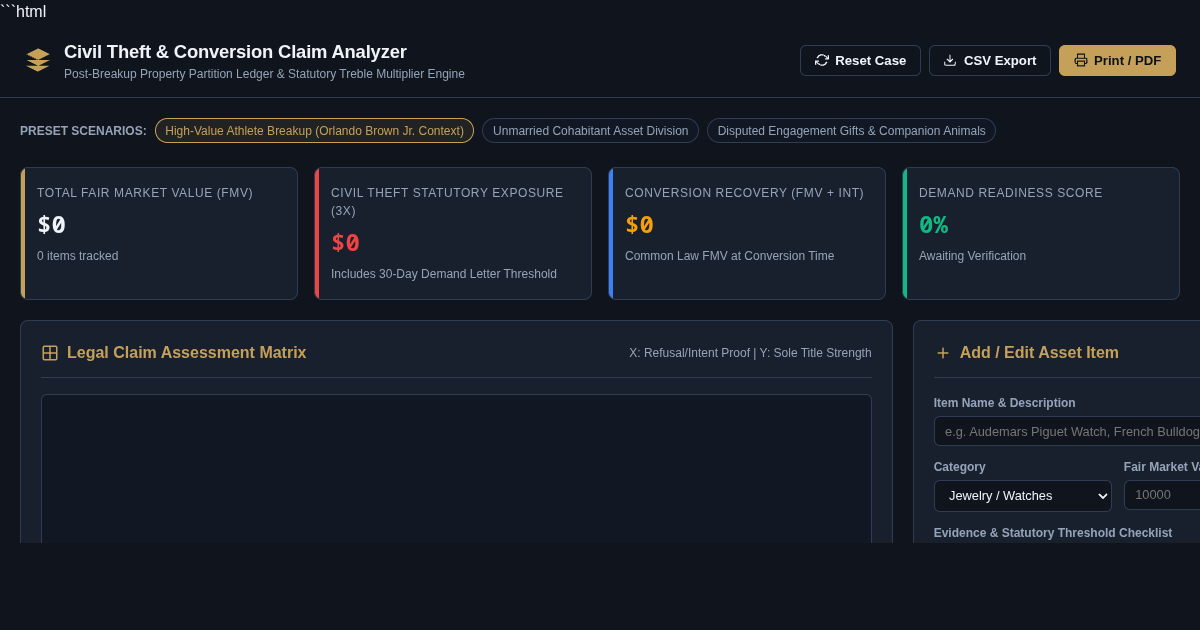 Civil Theft & Conversion Claim Analyzer | Post-Breakup Property Partition Ledger preview