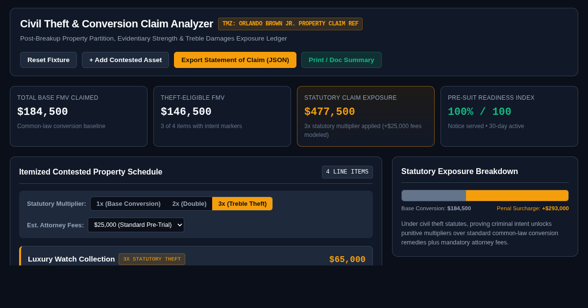 Civil Theft & Conversion Claim Analyzer: Post-Breakup Property Partition Ledger preview