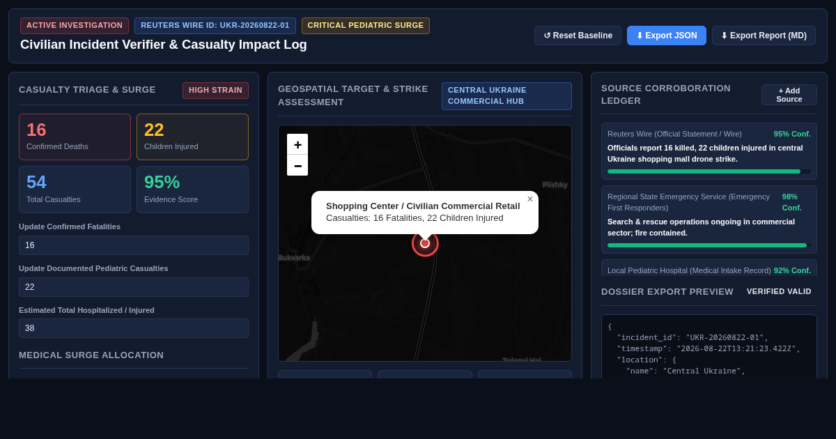 Civilian Incident Verifier & Casualty Impact Log preview