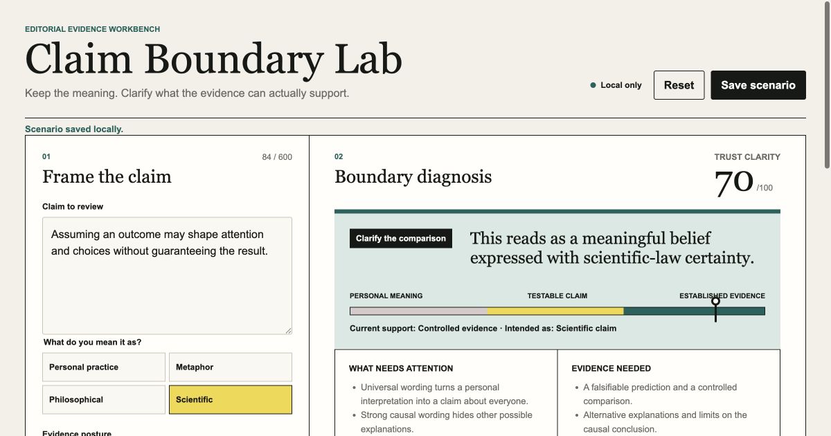 Claim Boundary Lab preview