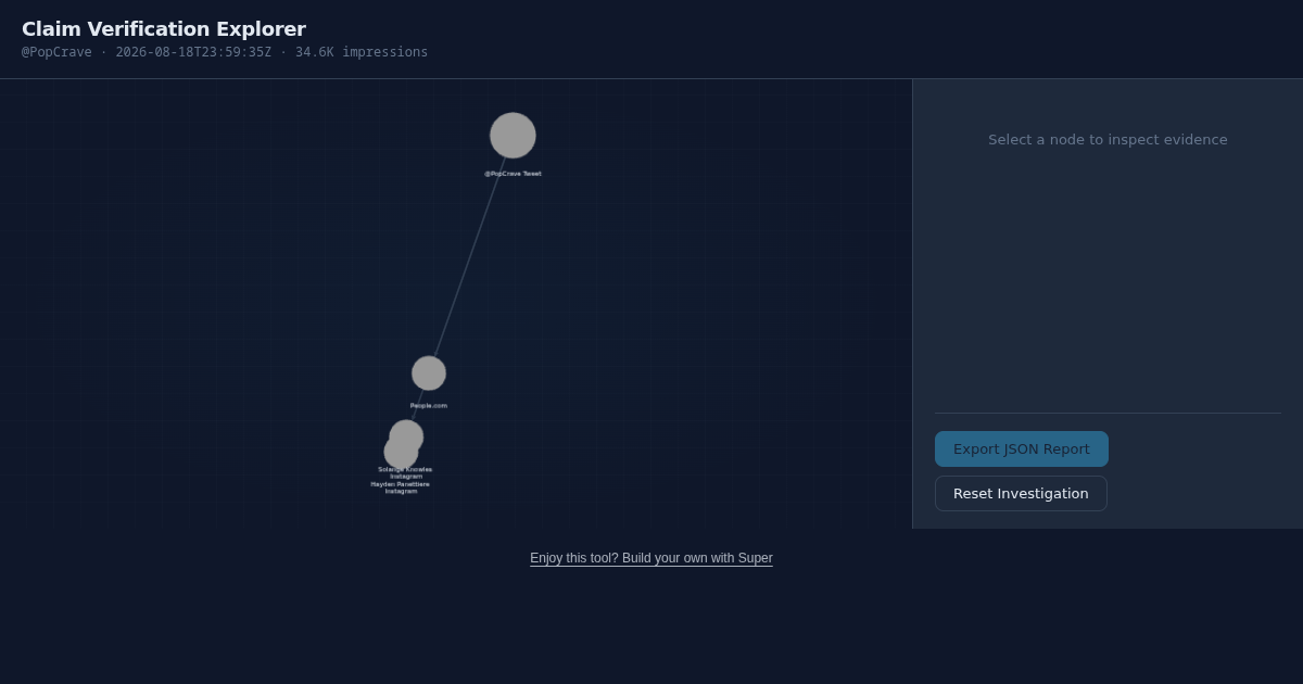 Claim Verification Explorer preview