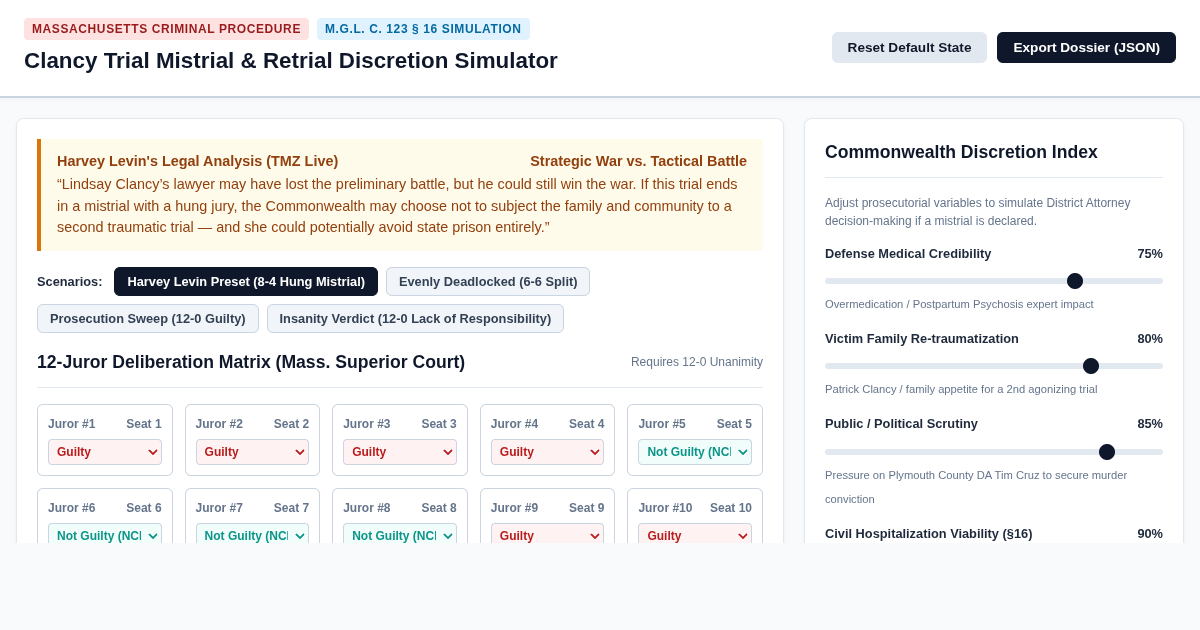 Clancy Trial Mistrial & Retrial Discretion Simulator preview