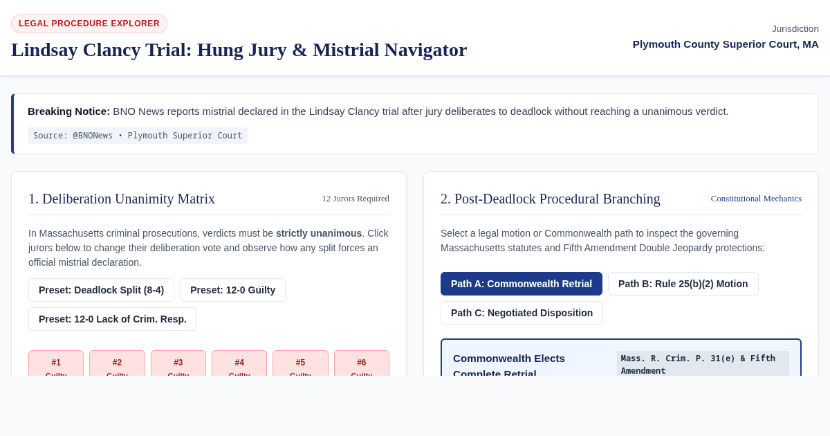 Lindsay Clancy Trial: Hung Jury & Mistrial Procedure Navigator preview