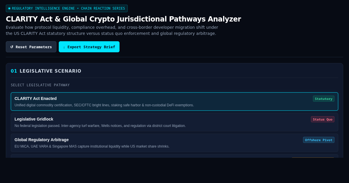 CLARITY Act & Global Crypto Jurisdictional Pathways Analyzer preview